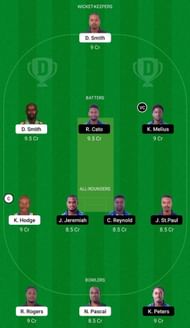 Bay Leaf Blasters vs Ginger Generals Dream11 Fantasy Suggestion #1