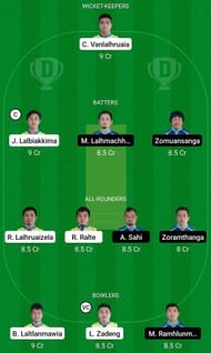 RVCC vs BSCC Fantasy Suggestion Team 1