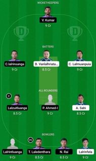 BSCC vs KCC Fantasy Suggestion Team 1