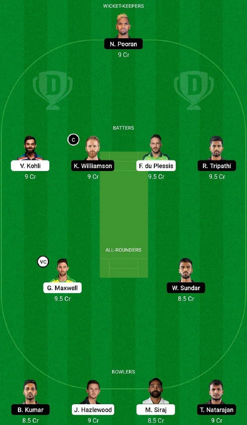 RCB vs SRH Dream11 Fantasy Tip #2 - IPL 2022