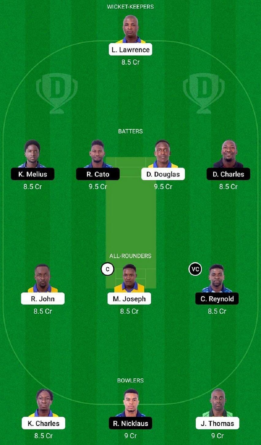 SS vs GG Dream11 Fantasy Tip #1 - Spice Isle T10 League 2022