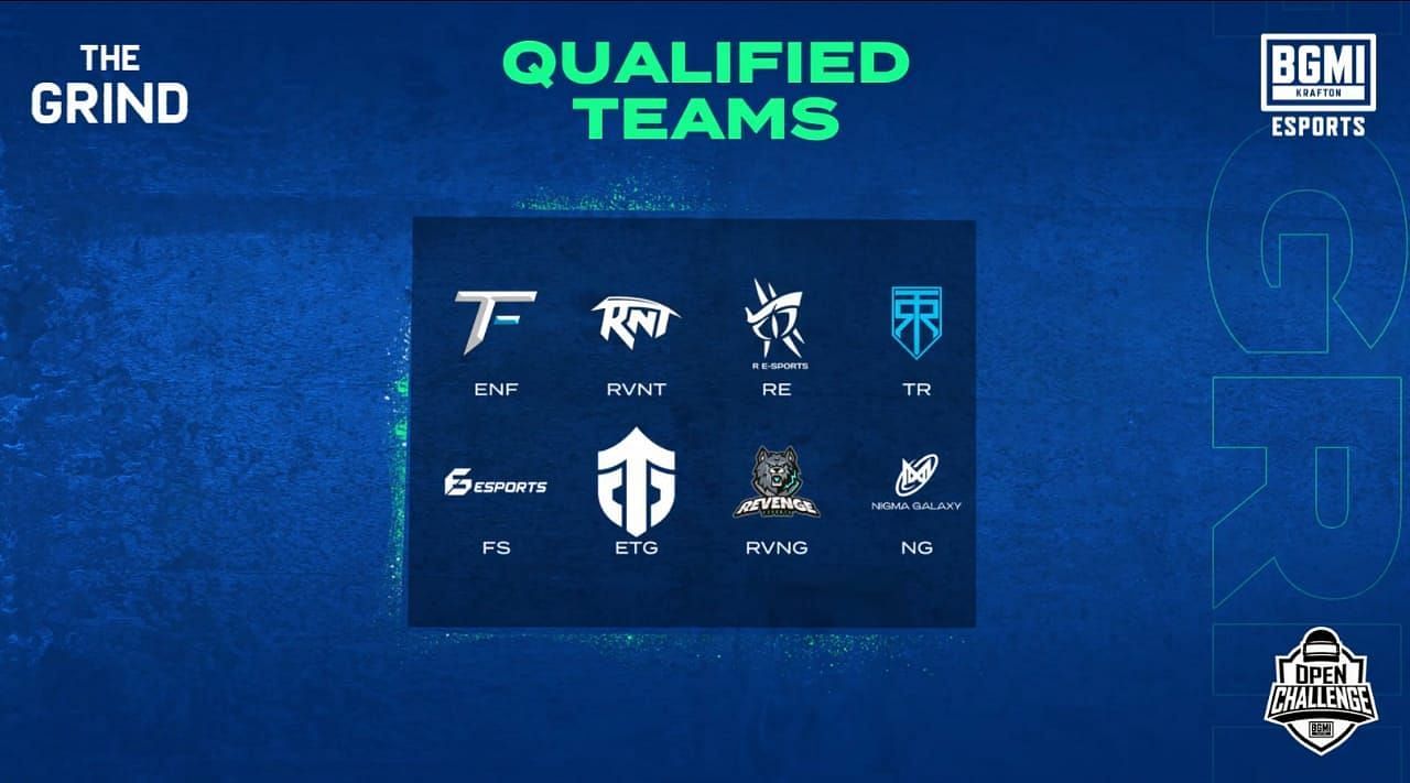 Some of the qualified teams (Image via BGMI)