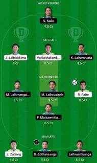 RVCC vs CHC Fantasy Suggestion Team 2