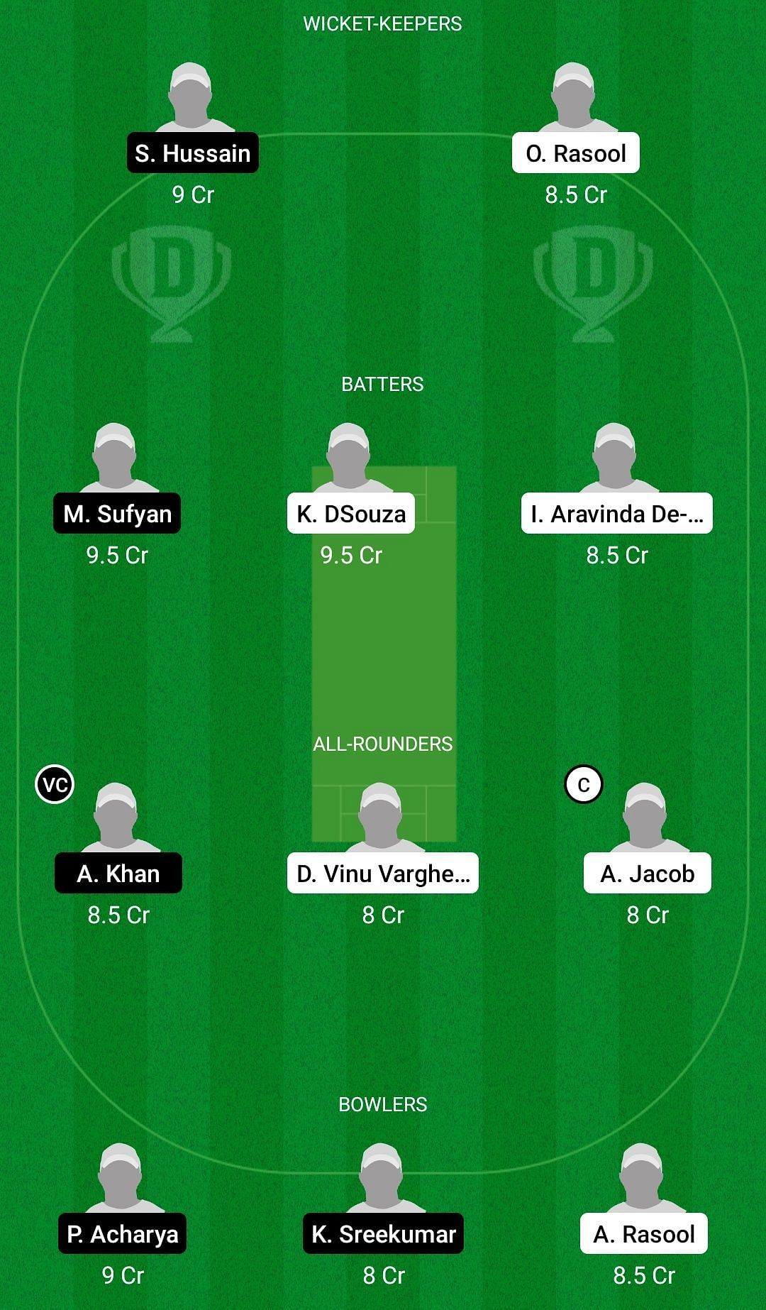 Dream11 Team for Academic - MU Sofia vs BSCU - MU Plovdiv - ECS Bulgaria 2022.