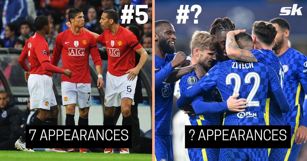5 clubs with the most Champions League semi-final appearances