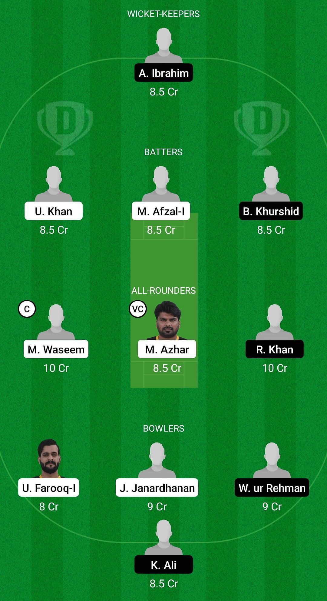 BG vs RKE Dream11 Prediction - Sharjah Ramadan T10 League