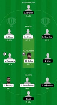 BG vs RKE Dream11 Prediction - Sharjah Ramadan T10 League