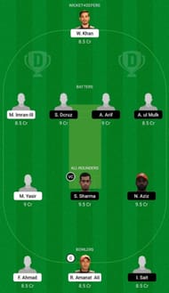 FDD vs AJH Dream11 Fantasy Suggestion #1