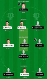 CTB vs AA Fantasy Suggestion Team 2