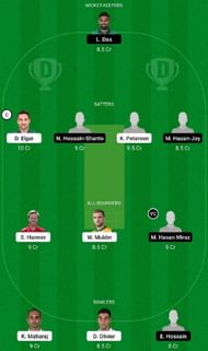SA vs BAN Dream11 Fantasy Tip #1