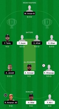 MEM vs FDD Dream11 Prediction - Sharjah Ramadan T10 League