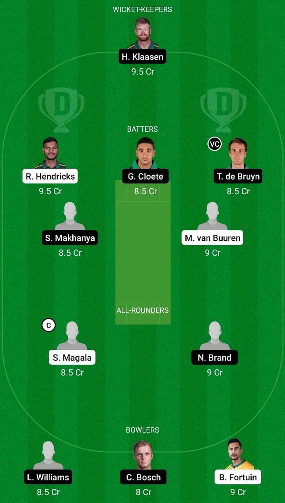 LIO vs TIT Dream11 Fantasy Suggestion #2