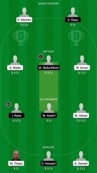 GOR vs FRD Dream11 Fantasy Suggestion #2