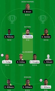 LSH vs BGR Fantasy Suggestion Team 2