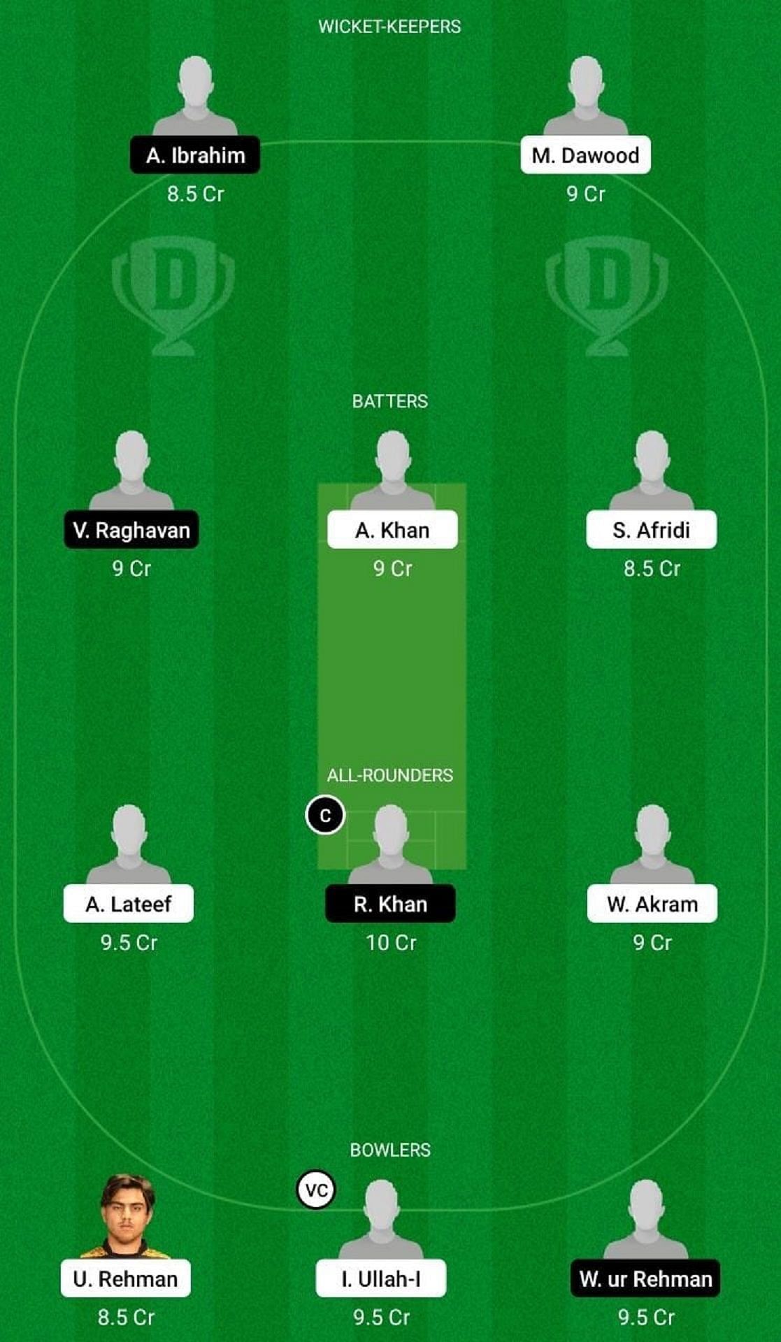 KZLS vs RKE Dream11 Fantasy Suggestion #1