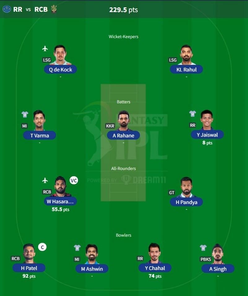 IPL Fantasy team suggested for Match 13 - RR vs RCB