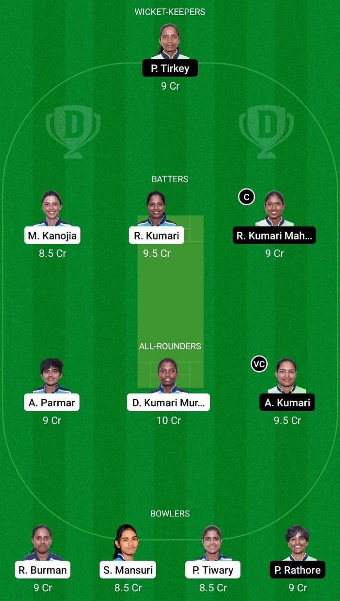 BOK-W vs DUM-W Dream11 Fantasy Suggestion #1