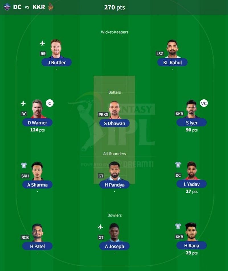 IPL Fantasy team suggested for Match 41 - DC vs KKR