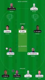 GG vs SS Dream11 Fantasy Suggestion #2