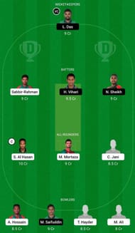 LOR vs AL Dream11 Fantasy Suggestion #1