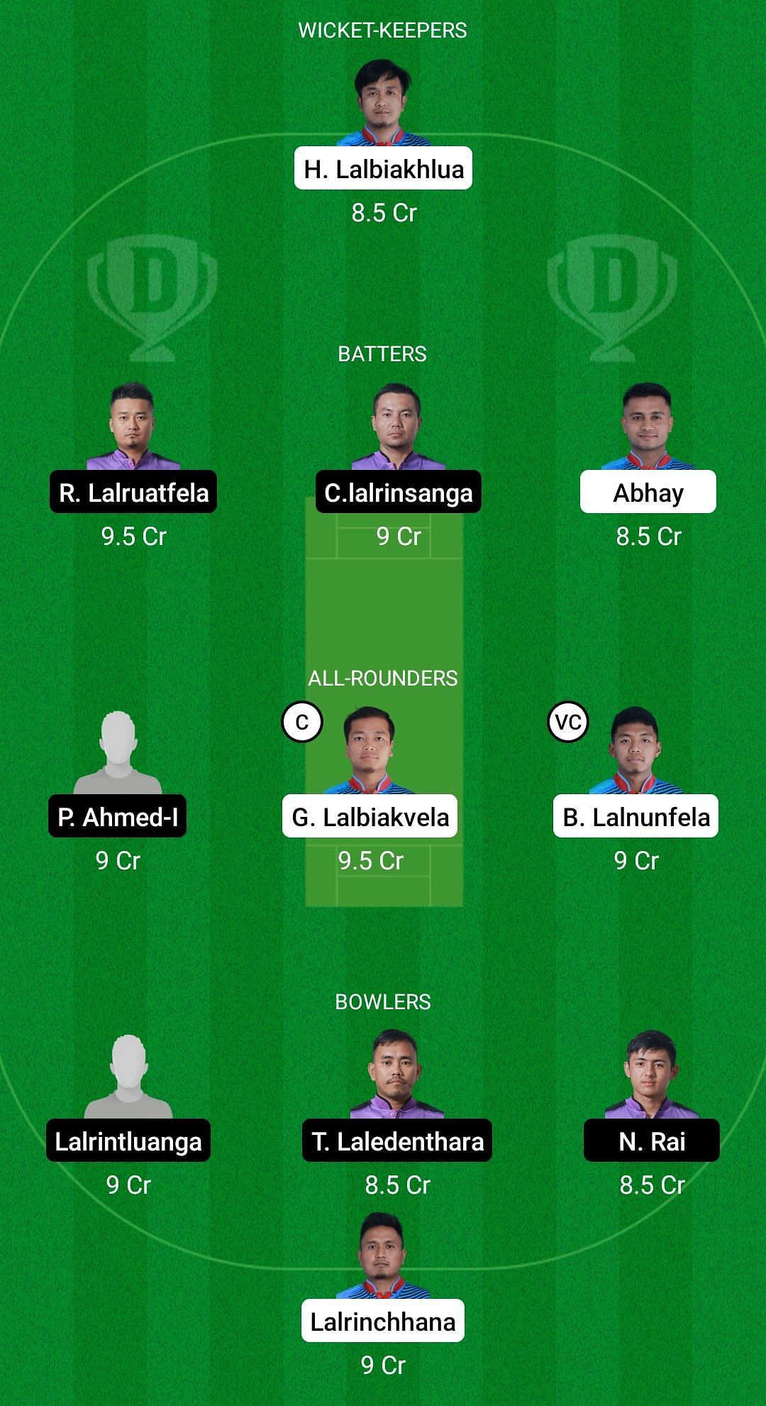 LCC vs KCC Dream11 Prediction: Mizoram Cricket League