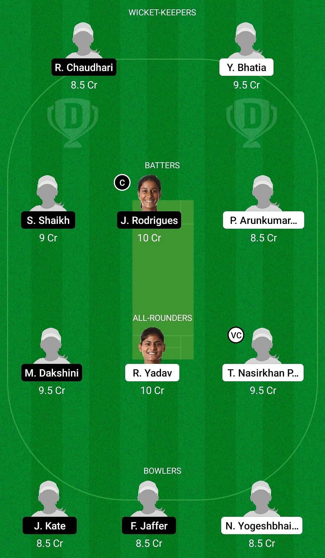Dream11 Team for Baroda Women vs Mumbai Women - Senior Women&rsquo;s T20 League 2022 Quarter-final 1.