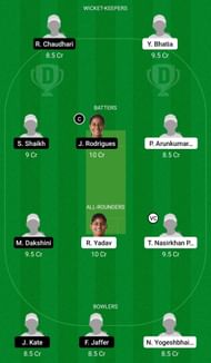 Dream11 Team for Baroda Women vs Mumbai Women - Senior Women’s T20 League 2022 Quarter-final 1.