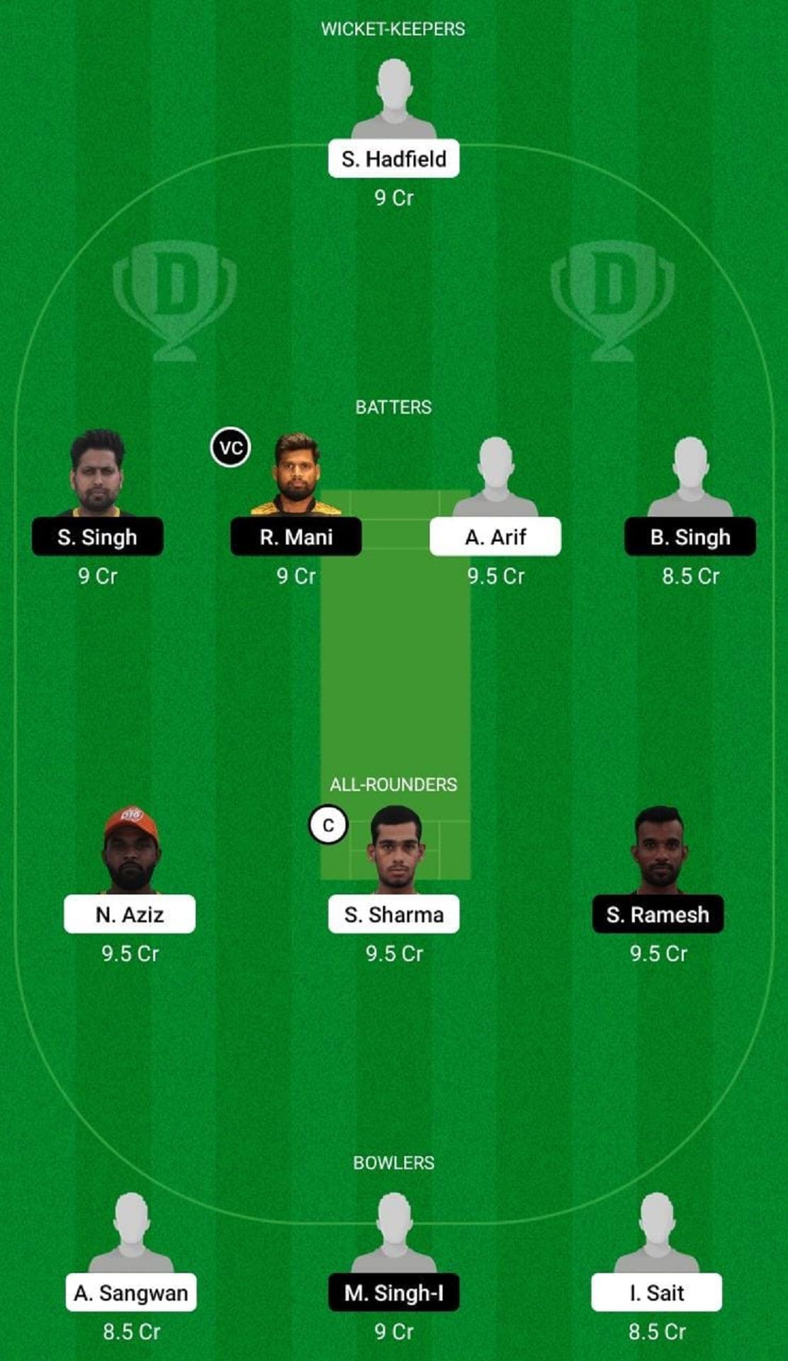 Ajman Heroes vs Colatta Chocolates Dream11 Fantasy Suggestion #2