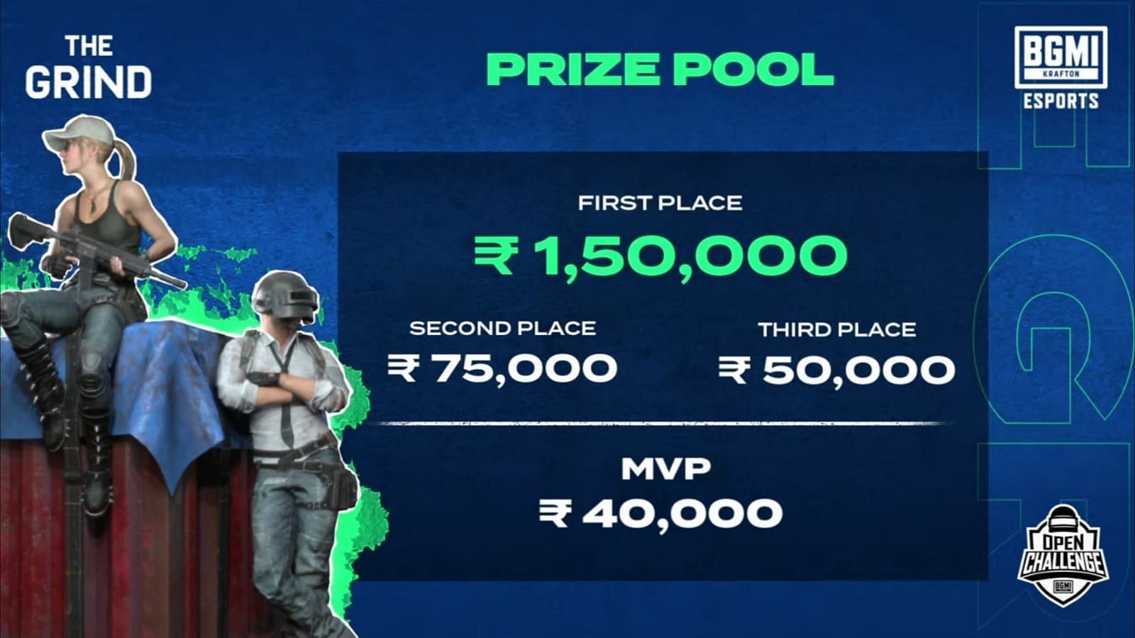 Prize pool for The Grind (Image via Battlegrounds Mobile India; YouTube)