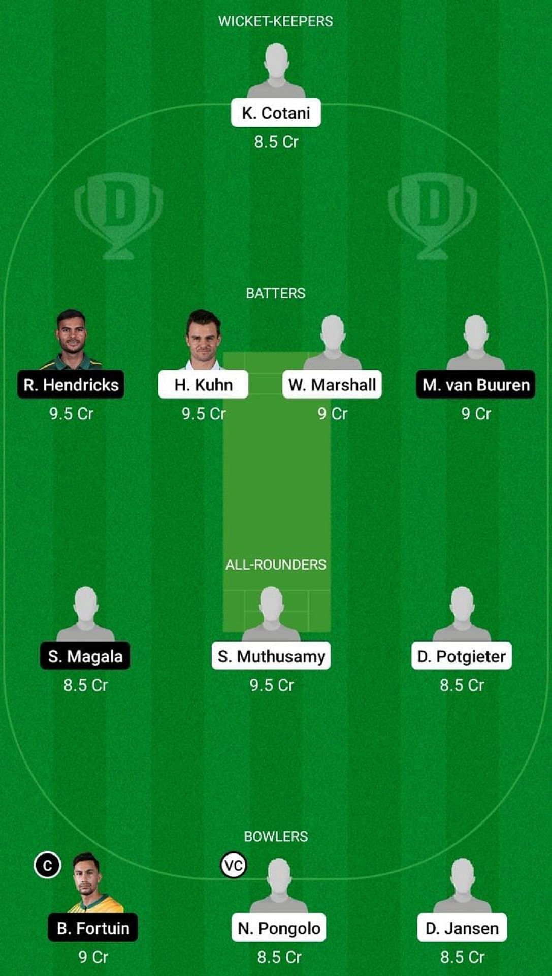 NWD vs LIO Dream11 Fantasy Suggestion #2