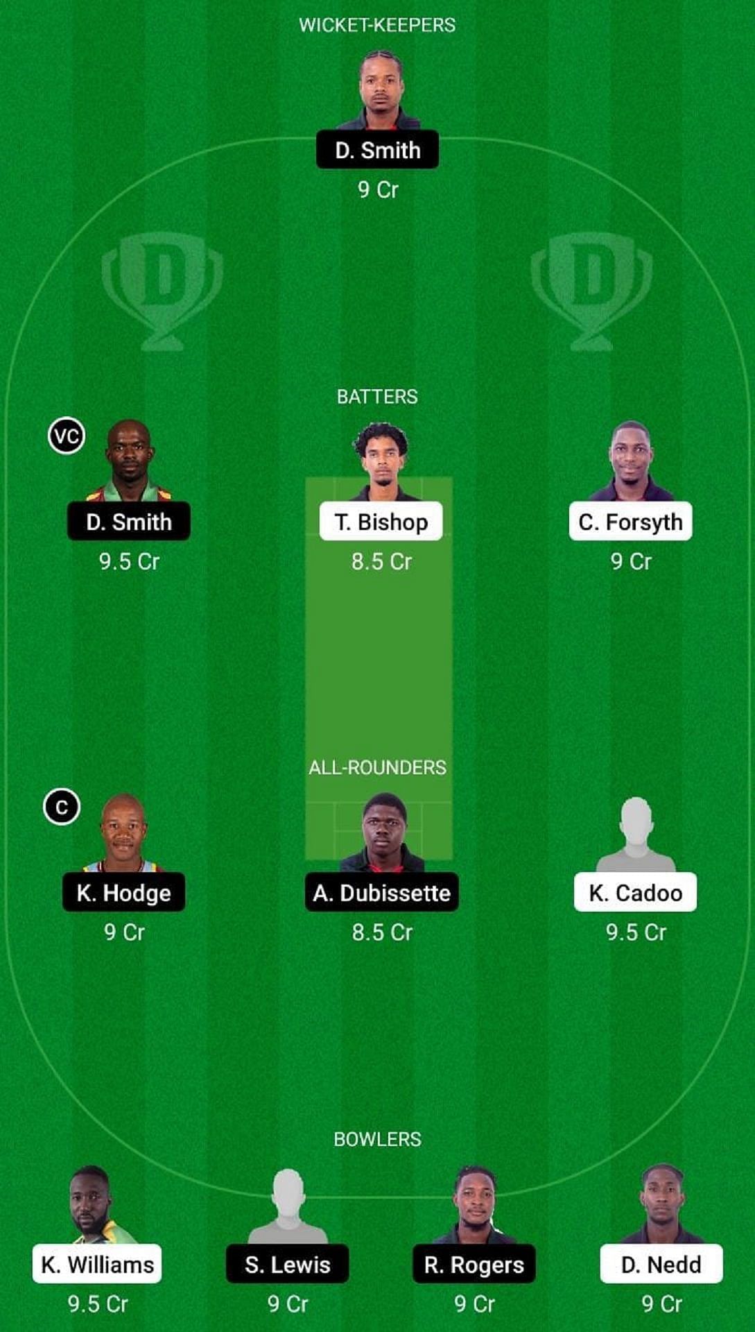 CC vs BLB Dream11 Fantasy Suggestion #1