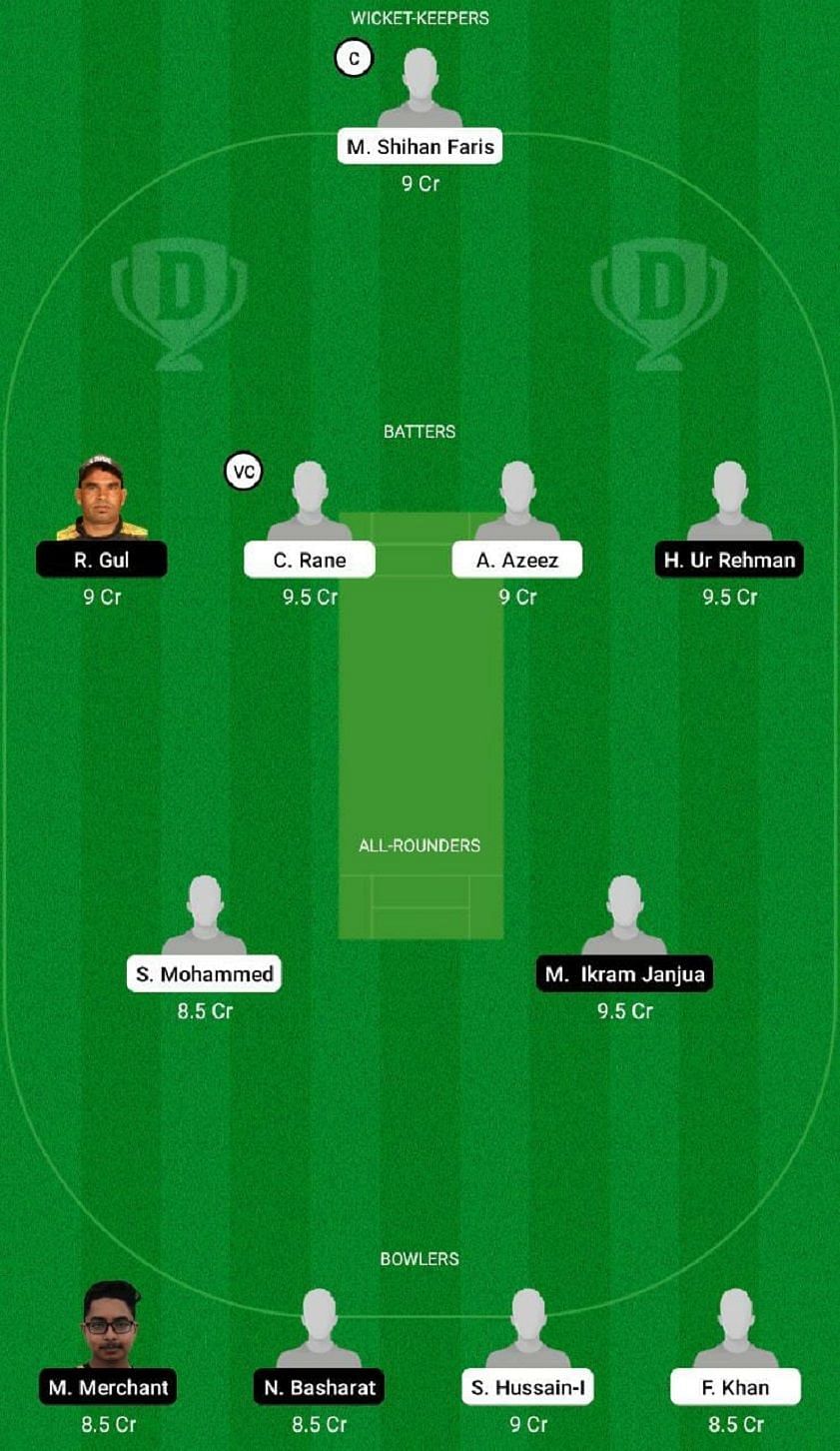 DUA vs AMA Dream11 Fantasy Tip #2 - Sharjah Ramadan T10 League