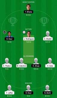 Dream11 Team for Mumbai Women vs Punjab Women - Senior Women’s T20 2022.