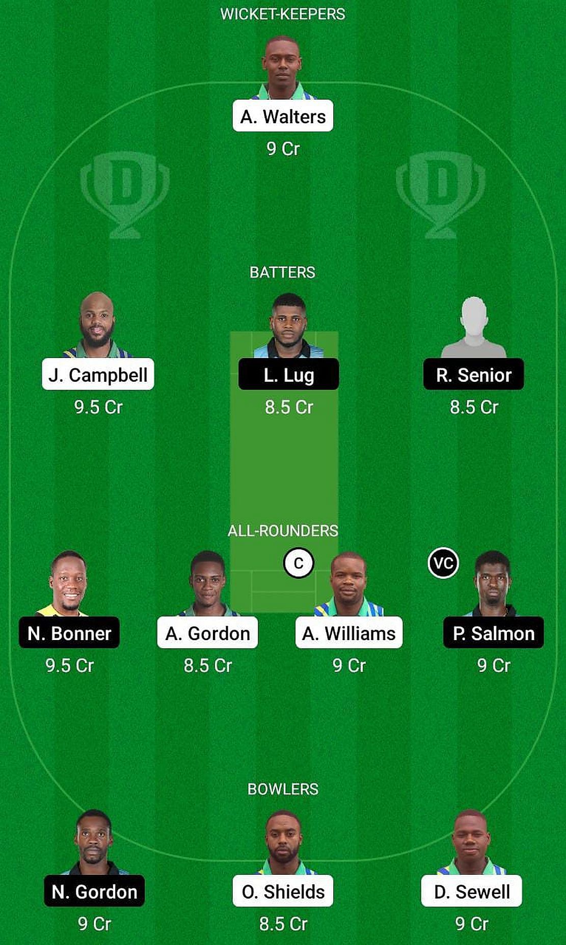 UNS vs SRO Fantasy Suggestion Team 1