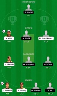 MGM vs VEN Fantasy Suggestion Team 2