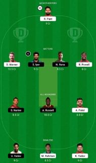 DC vs KKR Dream11 Fantasy Tip #1 - IPL 2022