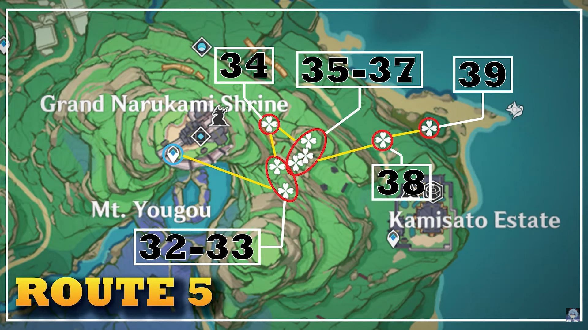 Farming Route 5 - Narukami Shrine to Kamisato Estate (Image via Genshin Impact)