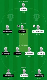 Dream11 Team for Namibia Women vs Zimbabwe Women - Namibia Women’s tri-series 2022, Match 5.