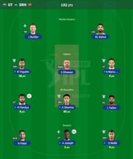 IPL Fantasy team suggested for Match 40 - GT vs SRH