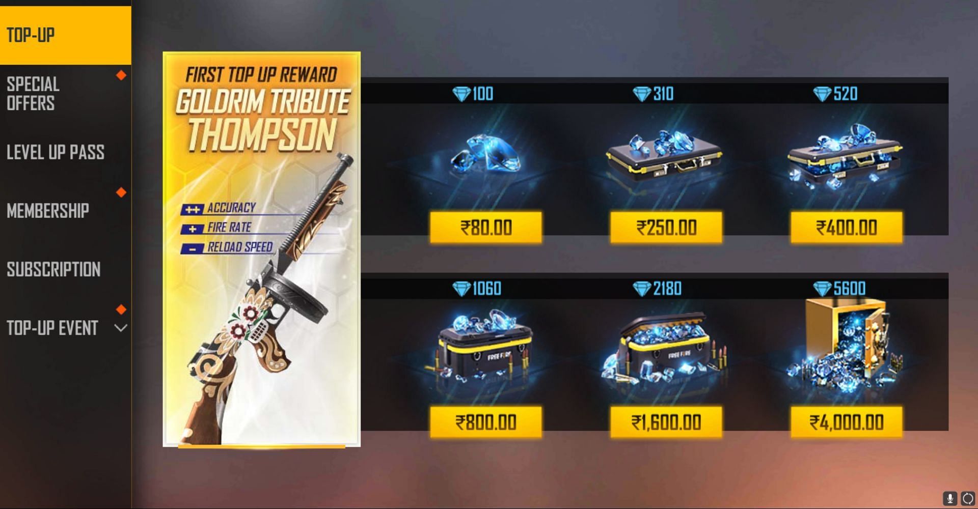 Gamers can complete the purchase of diamonds (Image via Garena)
