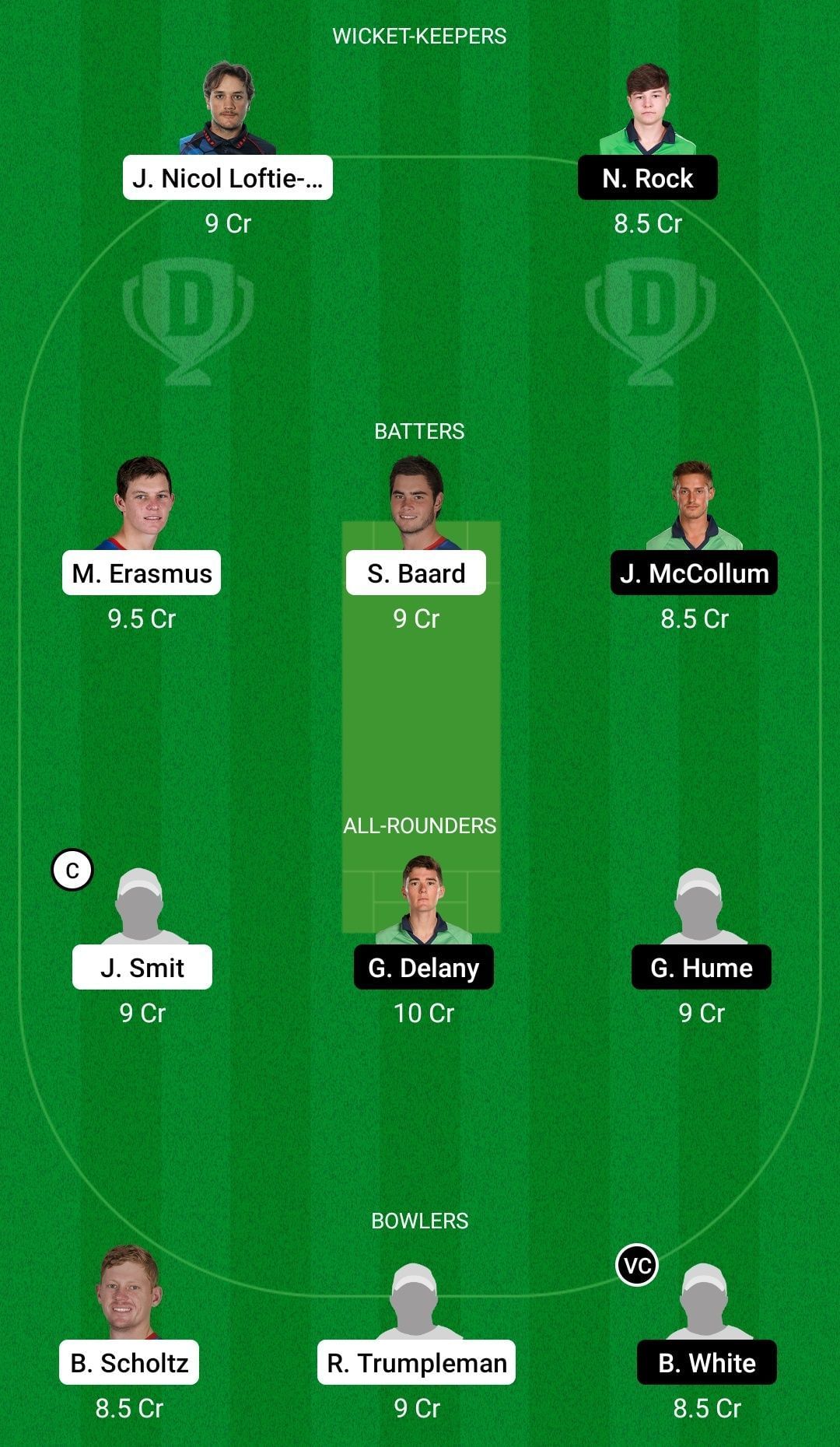 Dream11 Team for Namibia vs Ireland A - 4th Unofficial ODI.