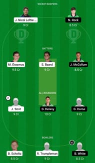 Dream11 Team for Namibia vs Ireland A - 4th Unofficial ODI.