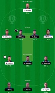 CP vs GG Dream11 Fantasy Tip #1 - Spice Isle T10 League