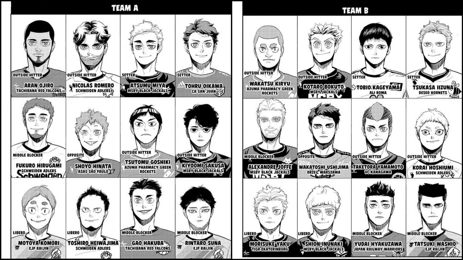 AJ on X: The Ballboy mini-arc in Haikyuu is seriously amazing and