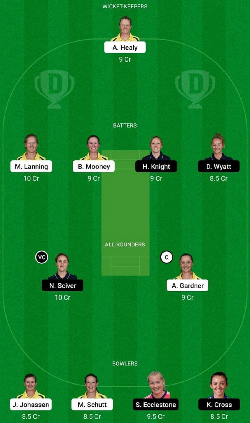 AU-W vs EN-W Dream11 Fantasy Tip #2