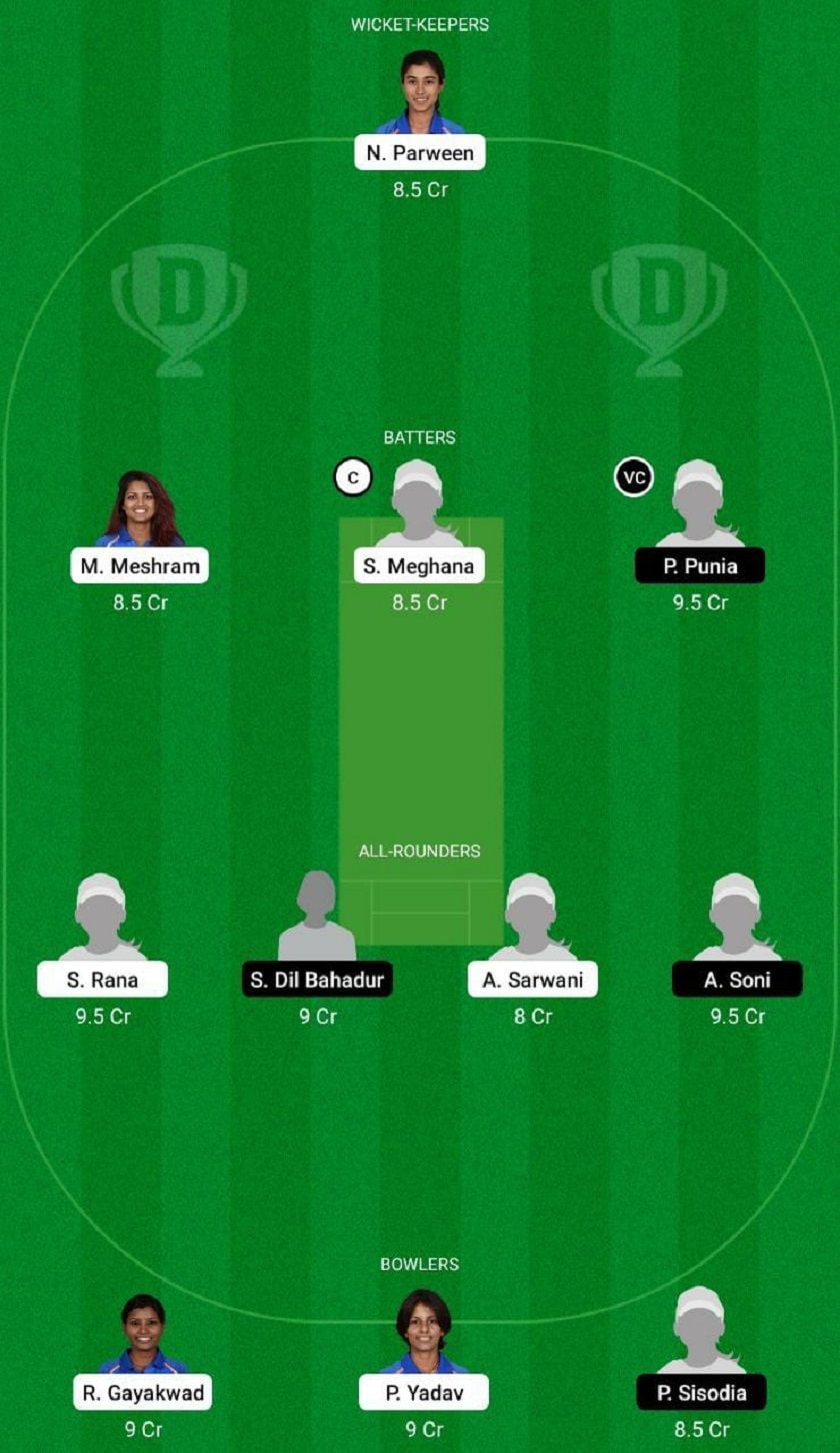 RAI-W vs DEL-W Dream11 Fantasy Tip #1 - Senior Women&#039;s T20 2022