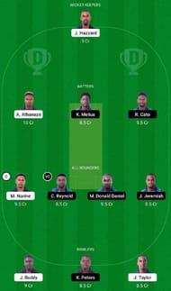CP vs GG Dream11 Fantasy Tip #2 - Spice Isle T10 League