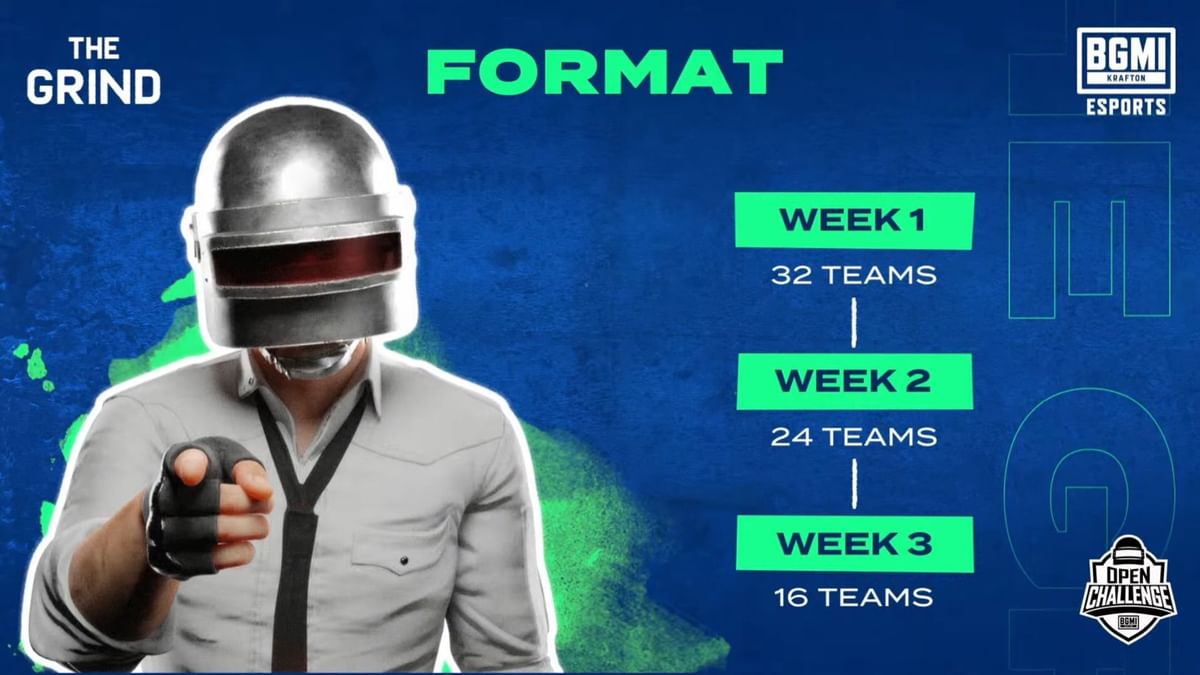 BMOC The Grind League Stage Groups and Format revealed