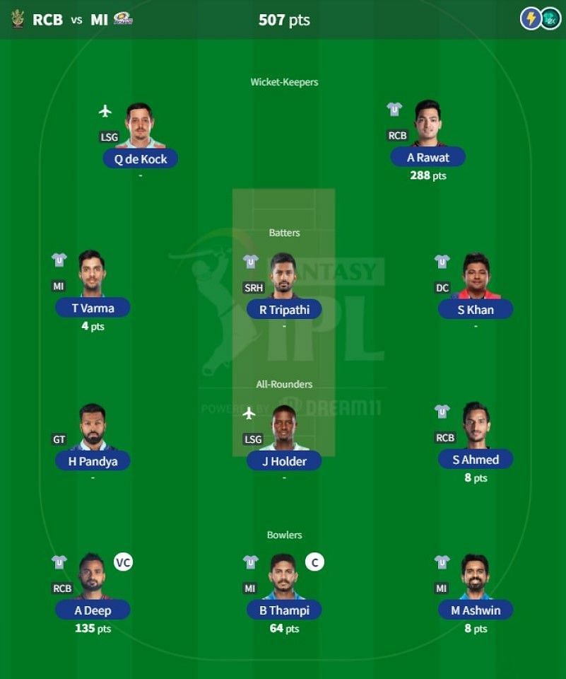 IPL Fantasy team suggested for Match 18 - RCB vs MI