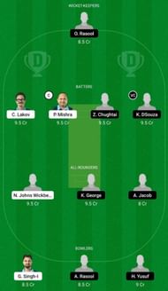 INB vs AMS Dream11 Fantasy Suggestion #1 - ECS T10 Bulgaria 2022